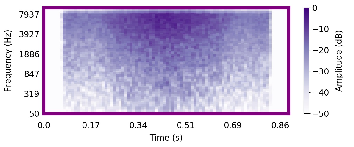 Homophonic continuity illusion - gradual amplitude increase, gammatonegram