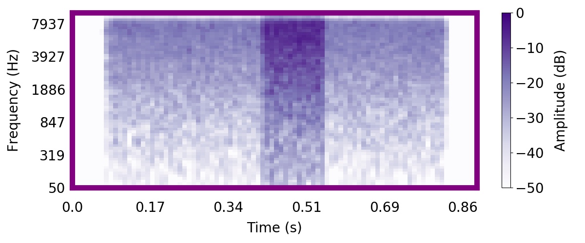Homophonic continuity illusion - sudden amplitude increase, gammatonegram