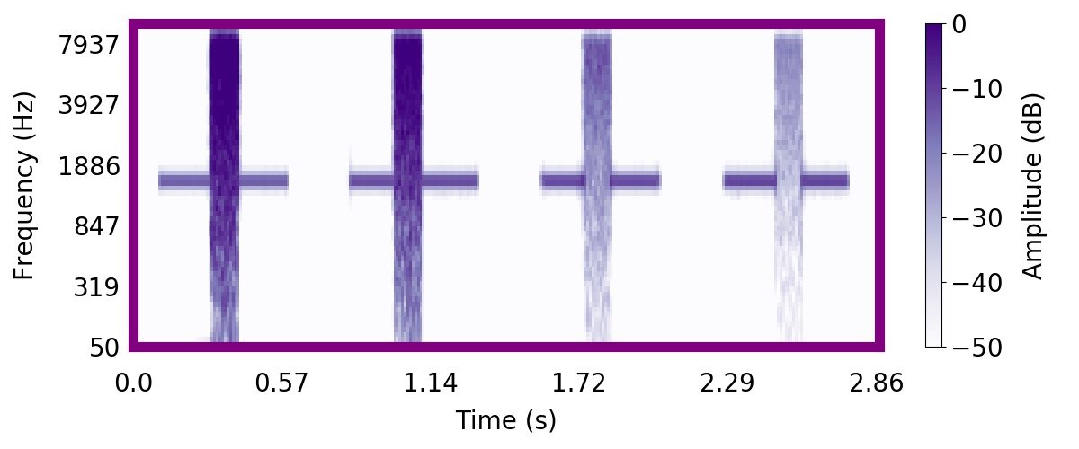 Tone continuity illusion - decreasing tone volume