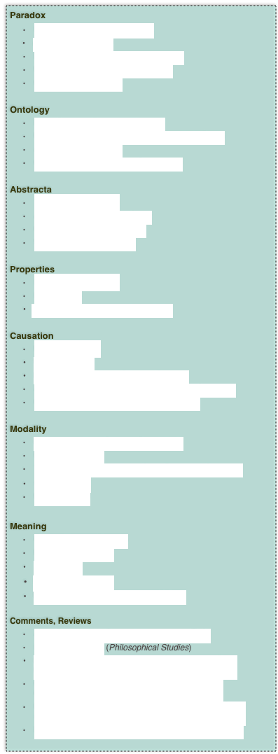 Paradox
     •	Paradox without Self-Reference
    A Reply to New Zeno
	Definitions, Consistent and Inconsistent  
	New Grounds for Naive Truth Theory
	Circularity and Paradox

Ontology
•	Does Ontology Rest on a Mistake? 
•	Nominalism Thru De-Nominalization (with A. Rayo) 
•	A Paradox of Existence 
•	Go Figure: A Path Through Fictionalism 

Abstracta 
•	The Myth of the Seven 
•	Abstract Objects, a Case Study 
•	Content Carving: Some Ways 
•	Why I Am Not a Nominalist  

Properties 
•	Singling out Properties 
	Intrinsicness 
    Identity, Essence, and Indiscernibility

Causation 
•	Mental Causation
    Wide Causation
    Seven Habits of Highly Effective Thinkers 
•	Advert for a Sketch of .... a Proto-Theory of Causation  
•	Causal Relevance: Mental, Moral, Epistemic 

Modality
•     Is Conceivability a Guide to Possibility? 
•	How in the World?
•	Textbook Kripkeanism & the Open Texture of Concepts 
    Grokking Pain
•	No Fool’s Cold

Meaning
•	Coulda,Woulda, Shoulda
•	Beyond Rigidification
    That May Be 
 Semantic Arithmetic
   Non-Catastrophic Presupposition Failure 

Comments, Reviews 
•	Amie Thomasson, Fiction & Metaphysics (TLS) 
•	Soames on Kripke (Philosophical Studies)
    Self-Knowledge & Semantic Luck: Comments on Paul Boghossian (Phil Perspectives) 
•	Concepts & Consciousness: Contribution to David Chalmers Symposium (PPR) 
•	Red, Bitter, Best: Critical Notice of Frank Jackson, From Metaphysics to Ethics (Phil Books) 
•	David Wiggins, Sameness & Substance Revisited (TLS)
