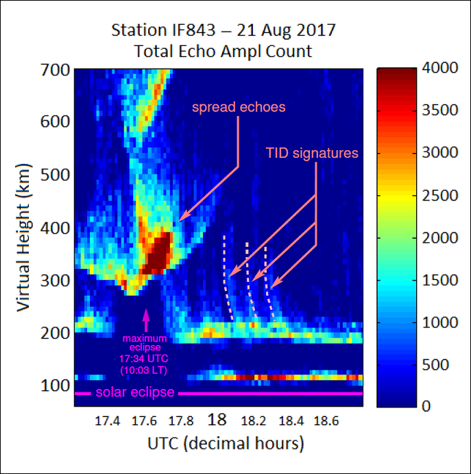 RZP-08_2018GL079383