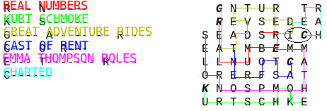 Grid 6 solution