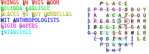 Grid 7 solution