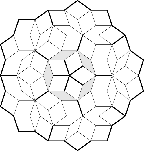 Grid