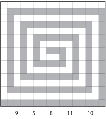 grid