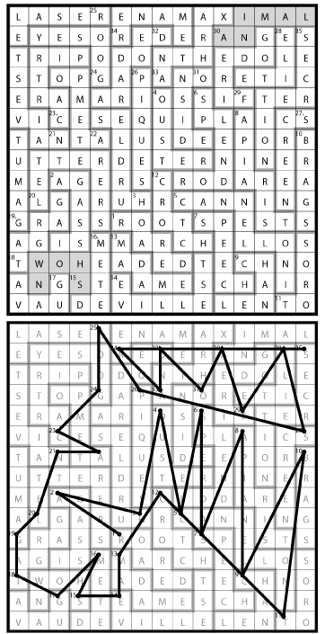 grid