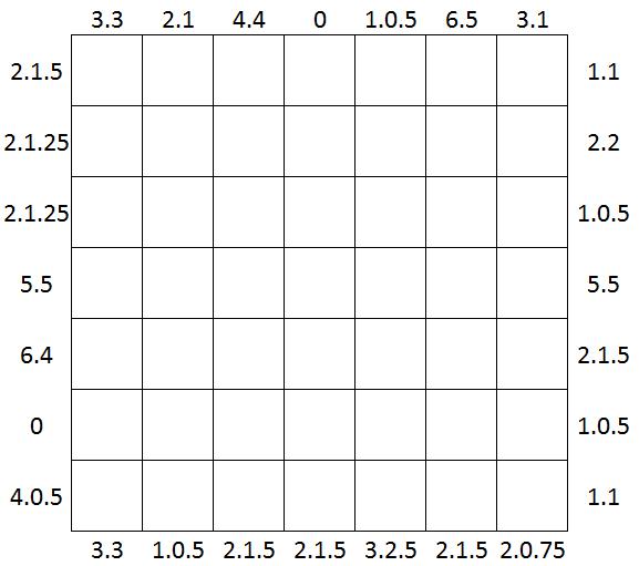 Helios grid