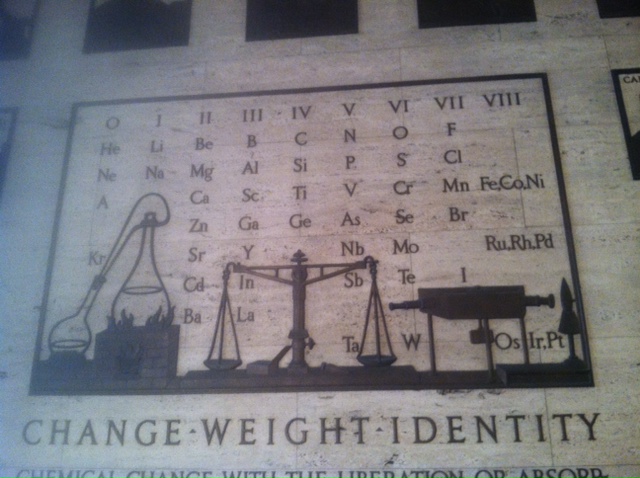Lobby 6 Periodic Elements mural