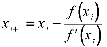 Newton Raphson Technique