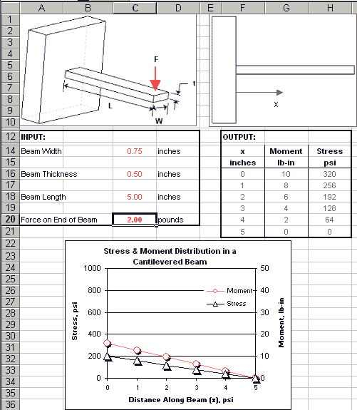 ex_spread_sheet_2nd_input.gif (15517 bytes)