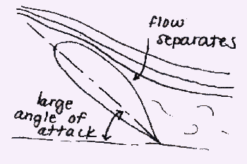 airfoil-9.gif (5608 bytes)
