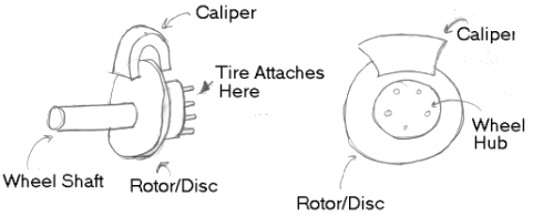anti_lock_brakes-2.gif (21523 bytes)
