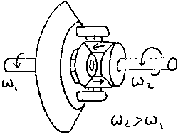 differential-5.gif (1921 bytes)