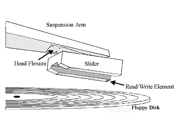 hdsid640.gif (9035 bytes)
