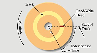 index.jpg (13222 bytes)