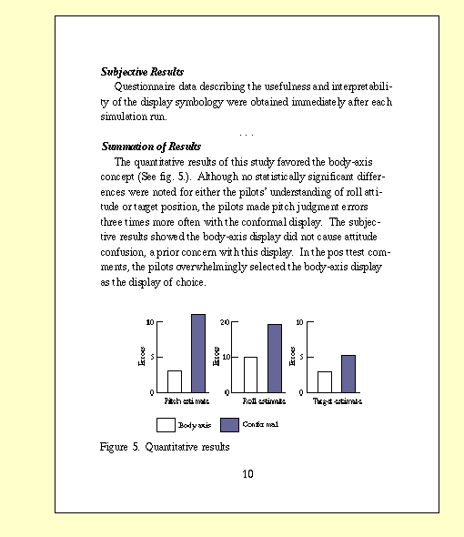 Writing research article