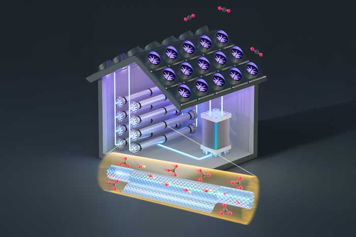 illustration of house-shaped C02 filter
