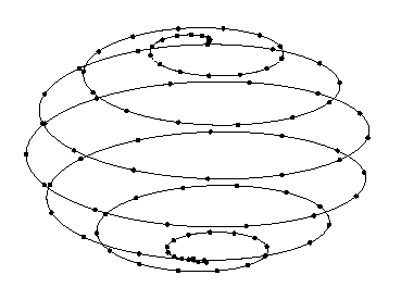 Matlab plot of spiral, with points along it.