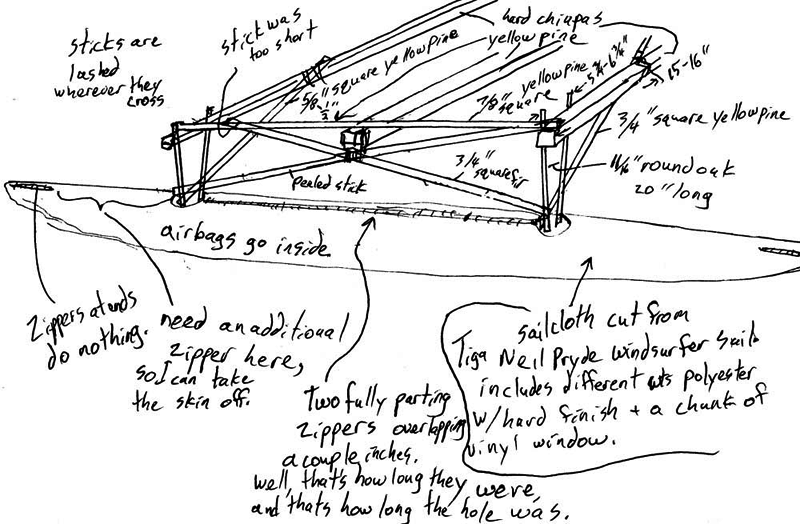 Pvc canoe outrigger plans Details | Antiqu Boat plan