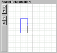 default spatial relationship