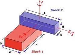 3D Shaper Picture