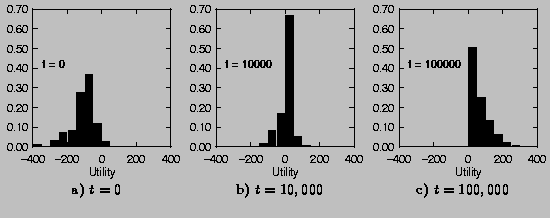 figure200