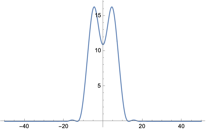 diffraction-illustration_26.gif