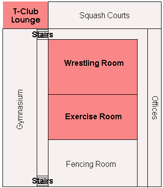 Exercise and Wrestling Rooms