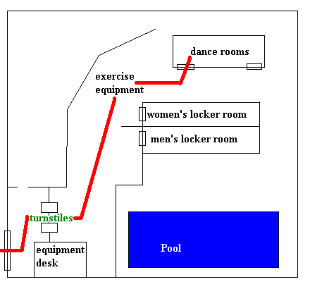 Alumni Pool (m57), interior view