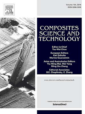 Composites Science and Technology