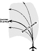 IMAGE Imgs/AIAA-97-022203.GIF