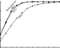 IMAGE Imgs/AIAA-97-022211.GIF
