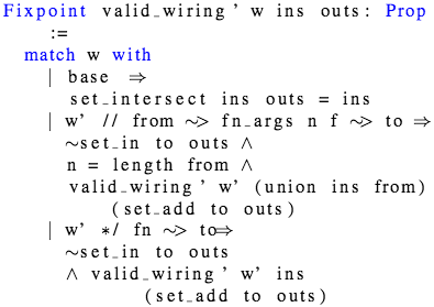 Verified DSP in Coq