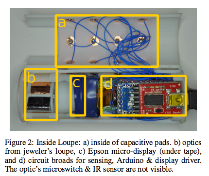 Loupe: a handheld near-eye display