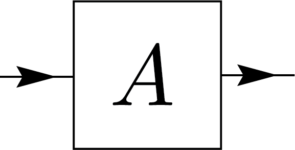 Vector representation
