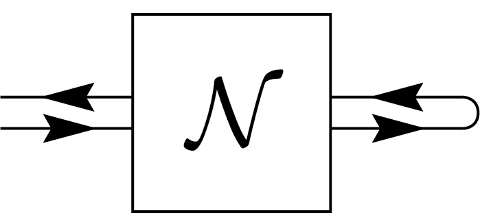 Vector representation