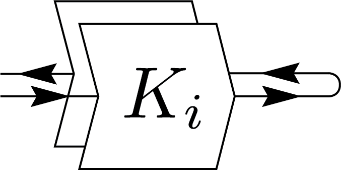 Inner product