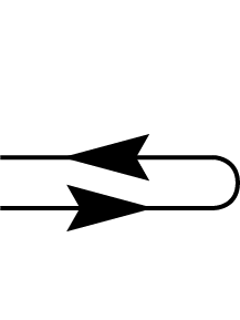 Inner product