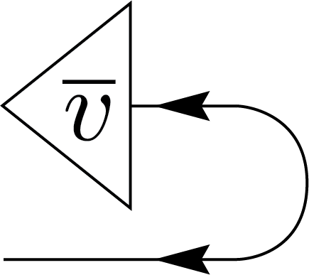 Vector representation