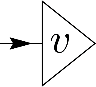 Inner product