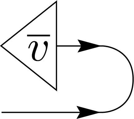 Vector representation