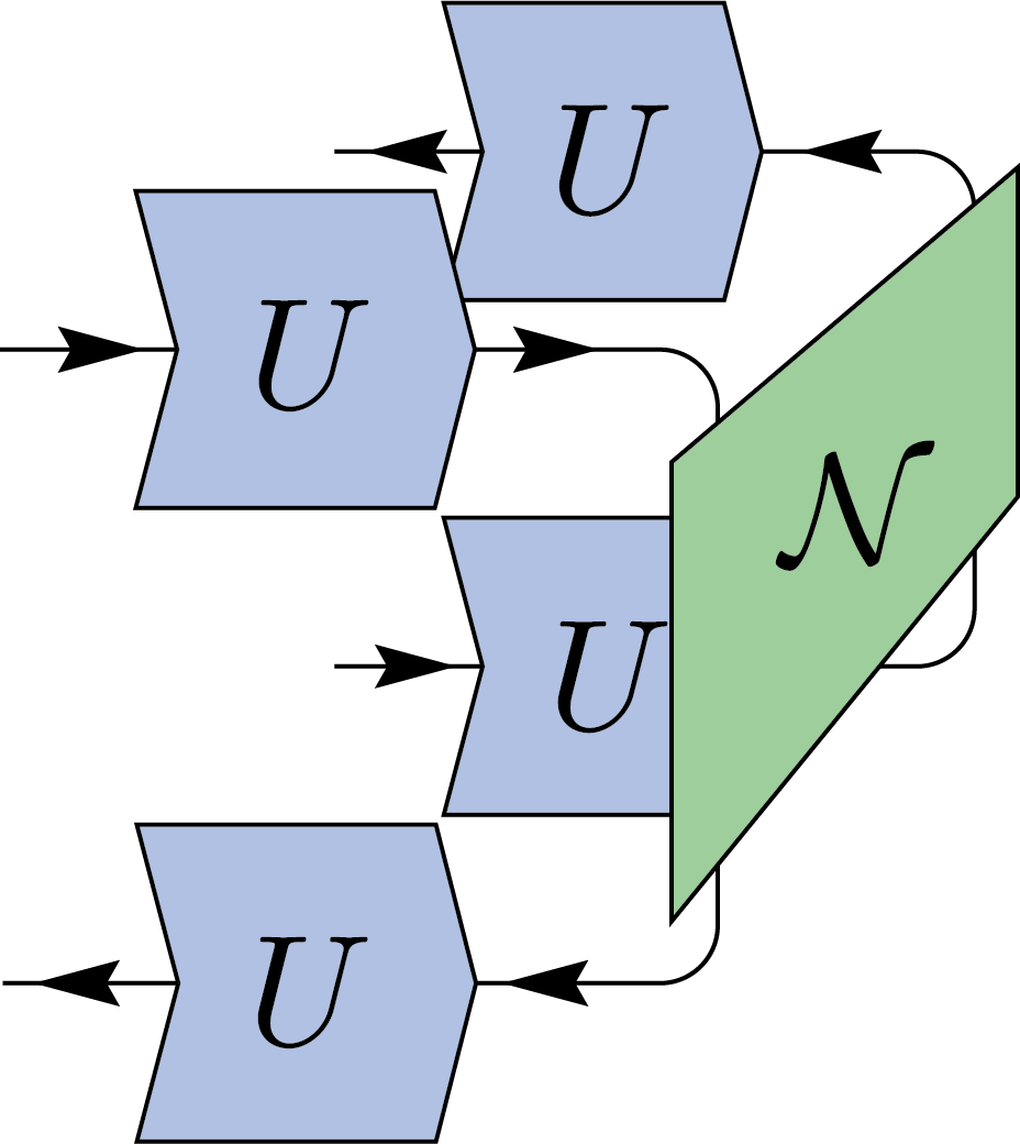 Vector representation