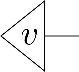 Vector v represented as a triangle with a line