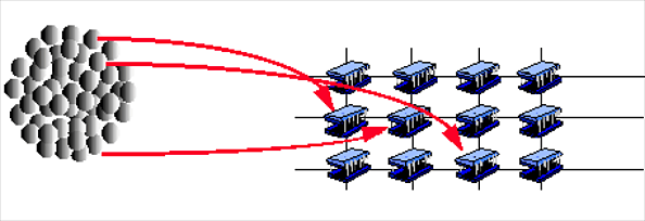 Hartree-Fock wavefunction