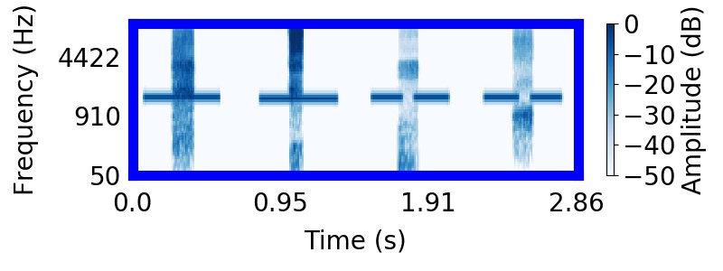 Tone continuity illusion - Posterior sample 4, mixture