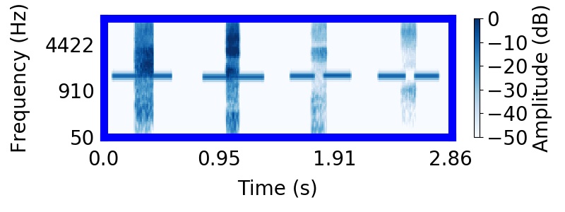 Tone continuity illusion - Posterior sample 3, mixture