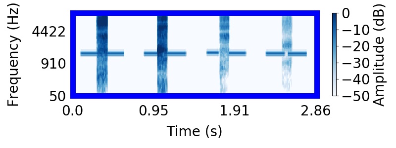 Tone continuity illusion - Posterior sample 2, mixture