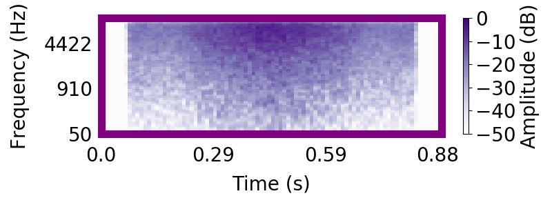 Homophonic continuity illusion - gradual amplitude increase, gammatonegram