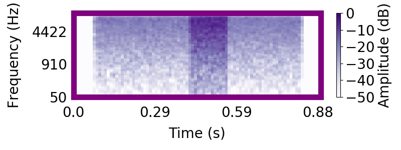 Homophonic continuity illusion - sudden amplitude increase, gammatonegram