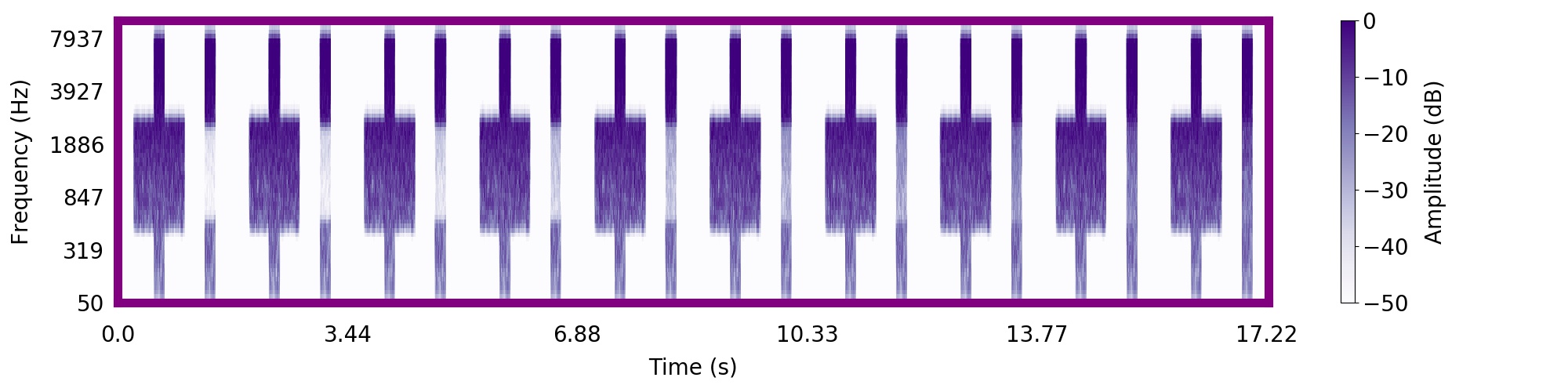 Basic spectral completion demo